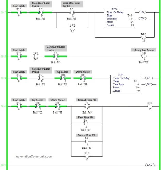 Two Floor Elevator PLC Program - Automation Community