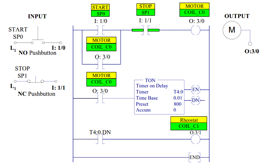 Motor Starter Control PLC Logic