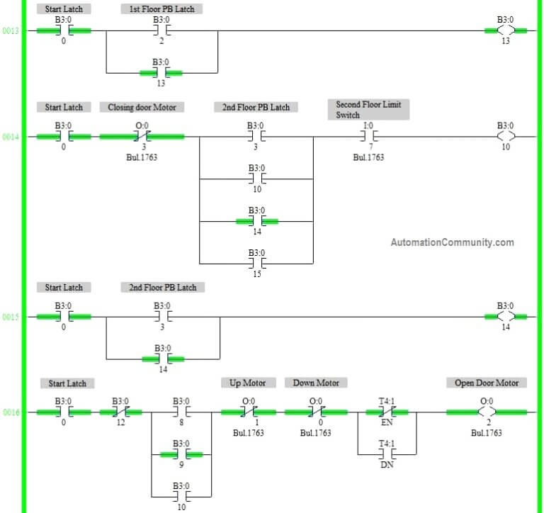 Two Floor Elevator PLC Program - Automation Community