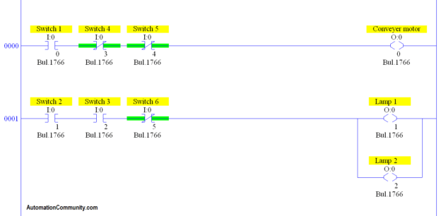 PLC Program for Conveyor Motor - Automation Community