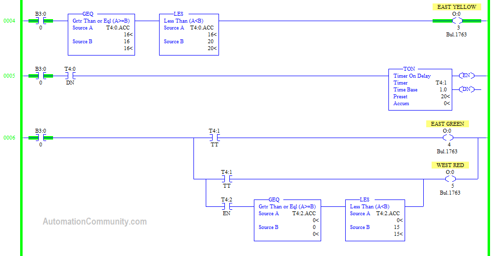 omron plc traffic light ladder diagram