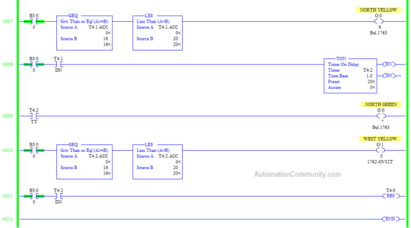 Three way Traffic Light Control using PLC - Automation Community