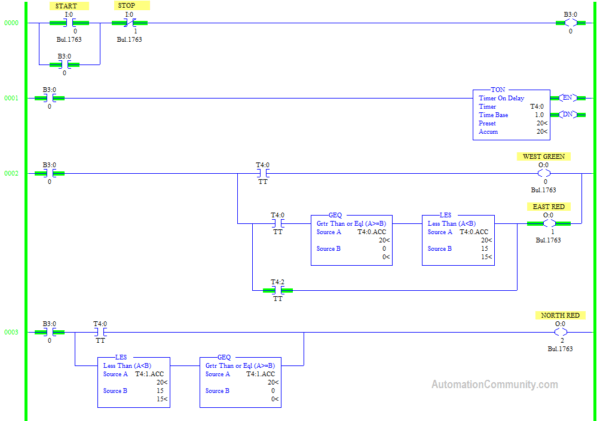 three-way-traffic-light-control-using-plc-automation-community