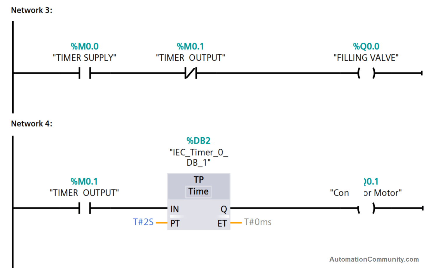 Ladder Diagram for bottle filling