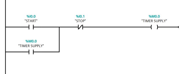 PLC Programming for Blinking Indicator Lights