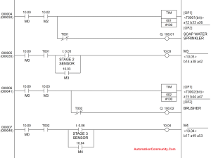 PLC Automatic Car Washing System Project - Ladder Diagram